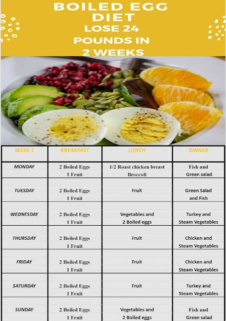 The egg diet: I ate 9 eggs a day for two weeks and it was awful .